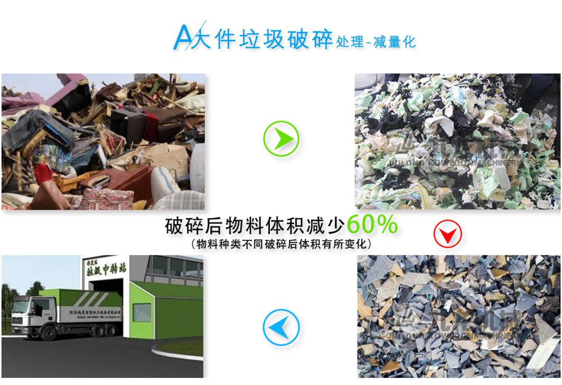 大件垃圾粉碎機 大件垃圾粉碎機