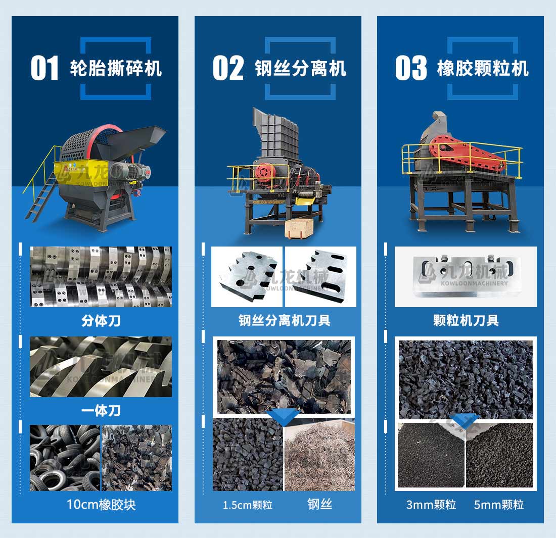 輪胎粉碎設(shè)備 輪胎粉碎設(shè)備