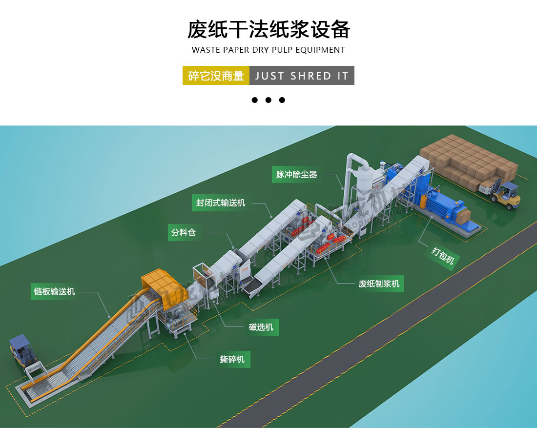 廢紙打絨機(jī) 廢紙打絨機(jī)