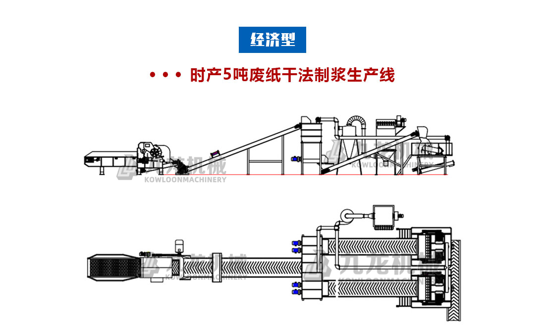 廢紙打絨機(jī) 廢紙打絨機(jī)