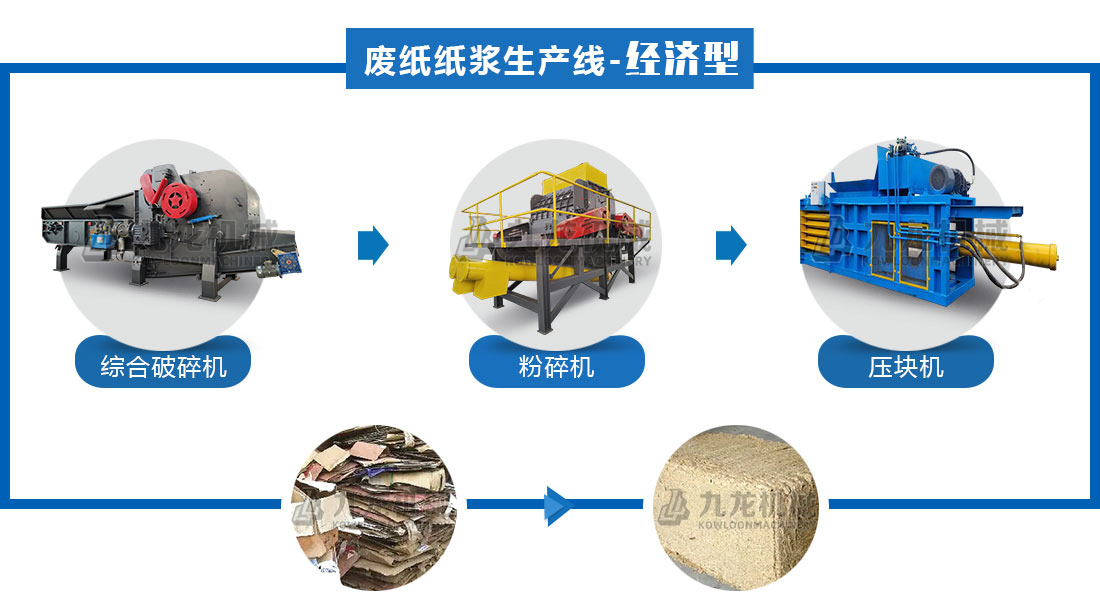 紙箱破碎機(jī) 紙箱破碎機(jī)